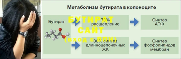 гашик Баксан